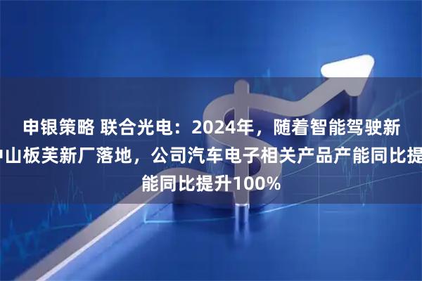 申银策略 联合光电：2024年，随着智能驾驶新产线在中山板芙新厂落地，公司汽车电子相关产品产能同比提升100%