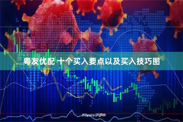粤友优配 十个买入要点以及买入技巧图